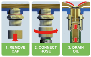 Amazon.com: Ignition Key Switch Lock Cylinder 2 Keys for